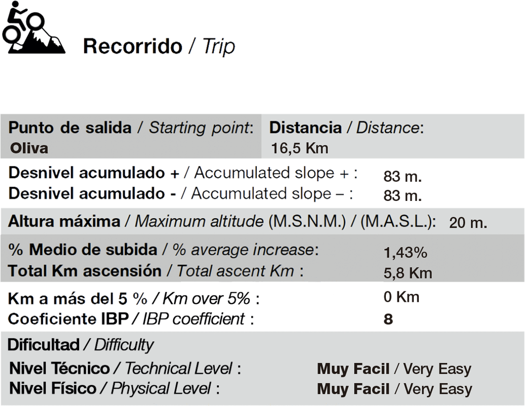 Ruta mountain bike marjal pego oliva