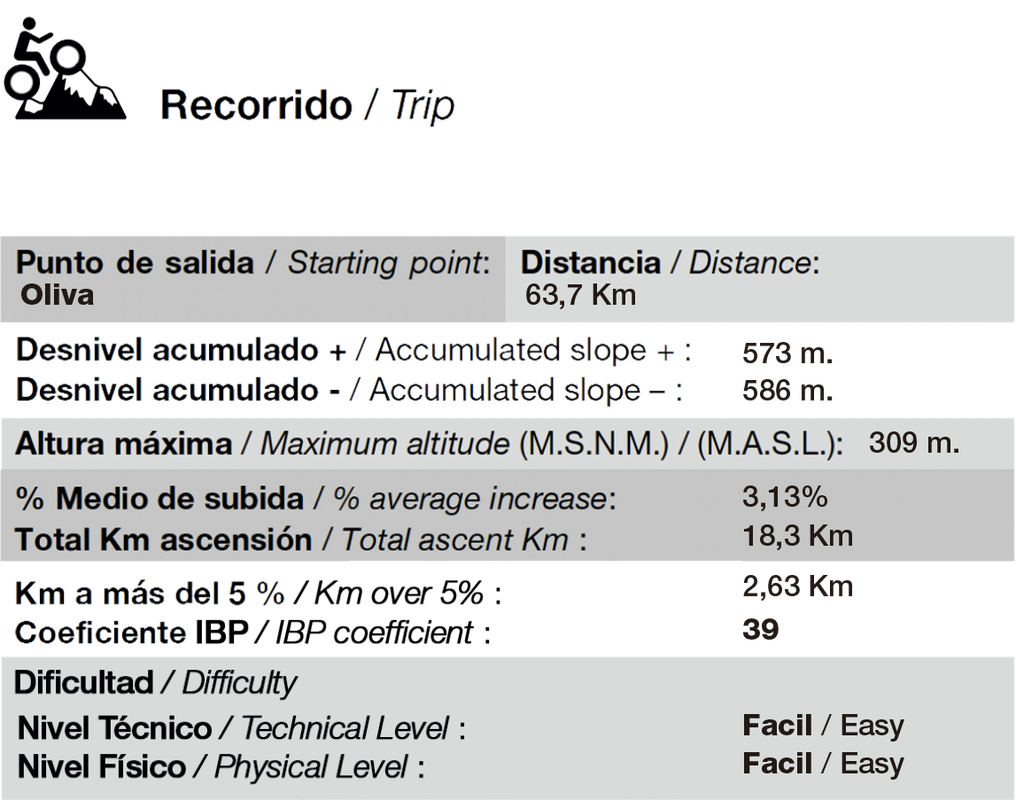 el tren de los ingleses mountain bike